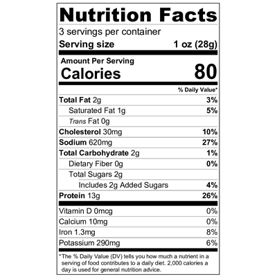 nutfacts