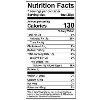 nutfacts
